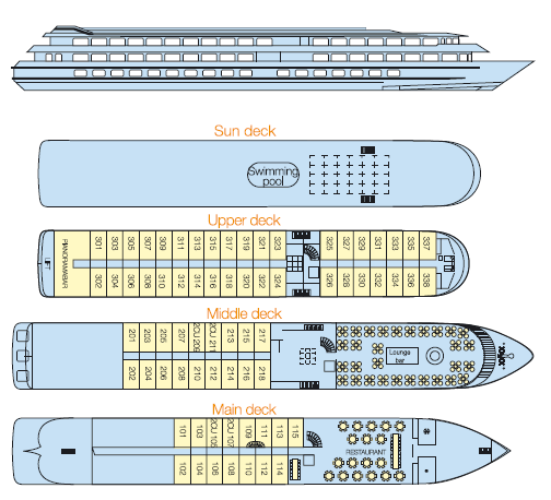 Fernao de Magalhaes deckplan